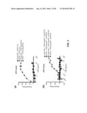 ANTI-PSEUDOMONAS PSL BINDING MOLECULES AND USES THEREOF diagram and image