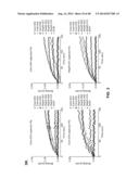 ANTI-PSEUDOMONAS PSL BINDING MOLECULES AND USES THEREOF diagram and image