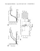 ANTI-PSEUDOMONAS PSL BINDING MOLECULES AND USES THEREOF diagram and image