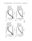 ANTI-PSEUDOMONAS PSL BINDING MOLECULES AND USES THEREOF diagram and image