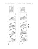 ANTI-PSEUDOMONAS PSL BINDING MOLECULES AND USES THEREOF diagram and image