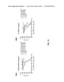 ANTI-PSEUDOMONAS PSL BINDING MOLECULES AND USES THEREOF diagram and image