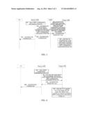 Signaling Based Method and Network Apparatus for Transferring Instant MDT     Configuration Information diagram and image