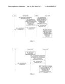 Signaling Based Method and Network Apparatus for Transferring Instant MDT     Configuration Information diagram and image