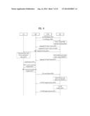 METHOD AND APPARATUS FOR CONTROLLING A SMALL CELL ON OR OFF PROCEDURE FOR     CAPACITY ENHANCEMENT diagram and image