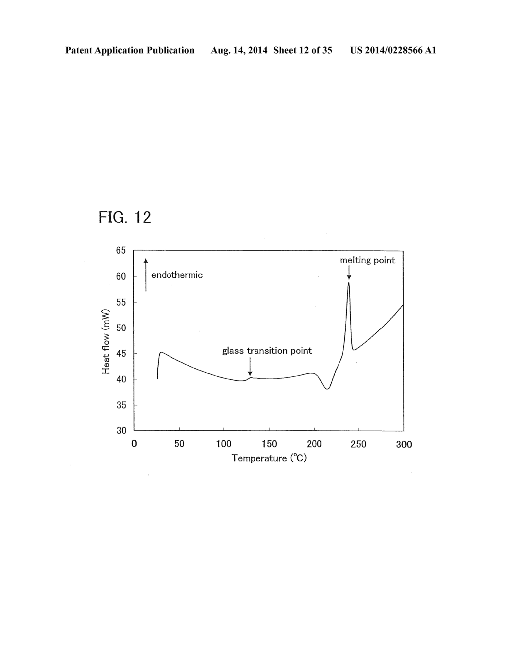 Quinoxaline Derivative, and Light Emitting Element, Light Emitting Device,     and Electronic Device Using the Quinoxaline Derivative - diagram, schematic, and image 13