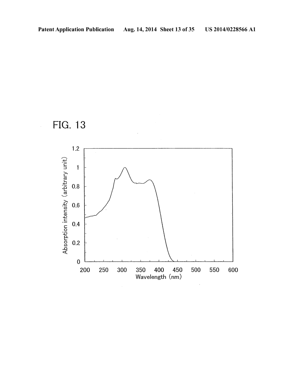 Quinoxaline Derivative, and Light Emitting Element, Light Emitting Device,     and Electronic Device Using the Quinoxaline Derivative - diagram, schematic, and image 14