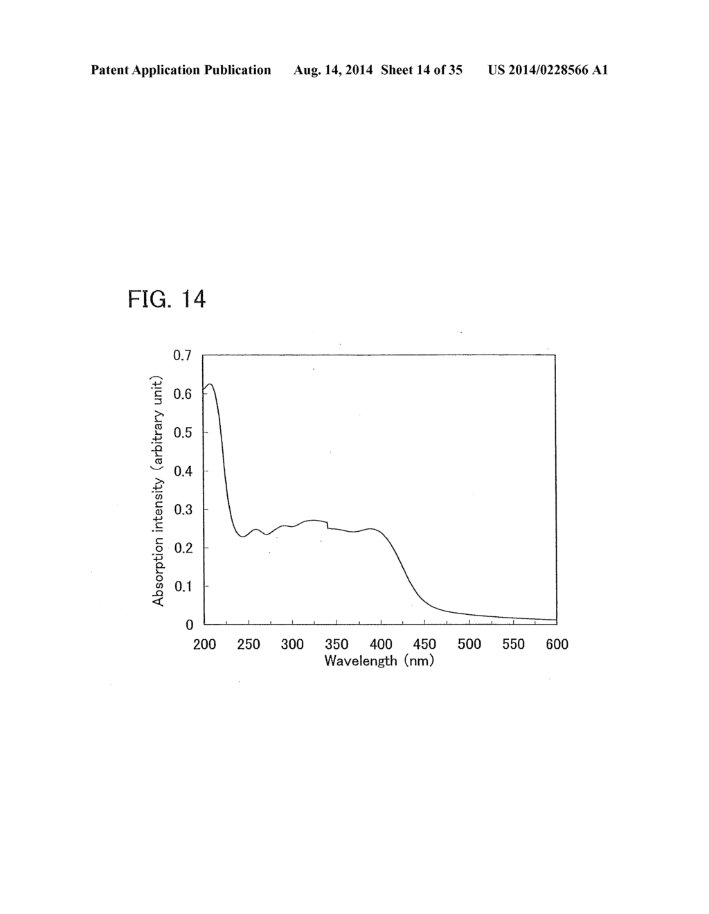 Quinoxaline Derivative, and Light Emitting Element, Light Emitting Device,     and Electronic Device Using the Quinoxaline Derivative - diagram, schematic, and image 15