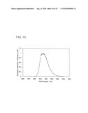 Quinoxaline Derivative, and Light Emitting Element, Light Emitting Device,     and Electronic Device Using the Quinoxaline Derivative diagram and image