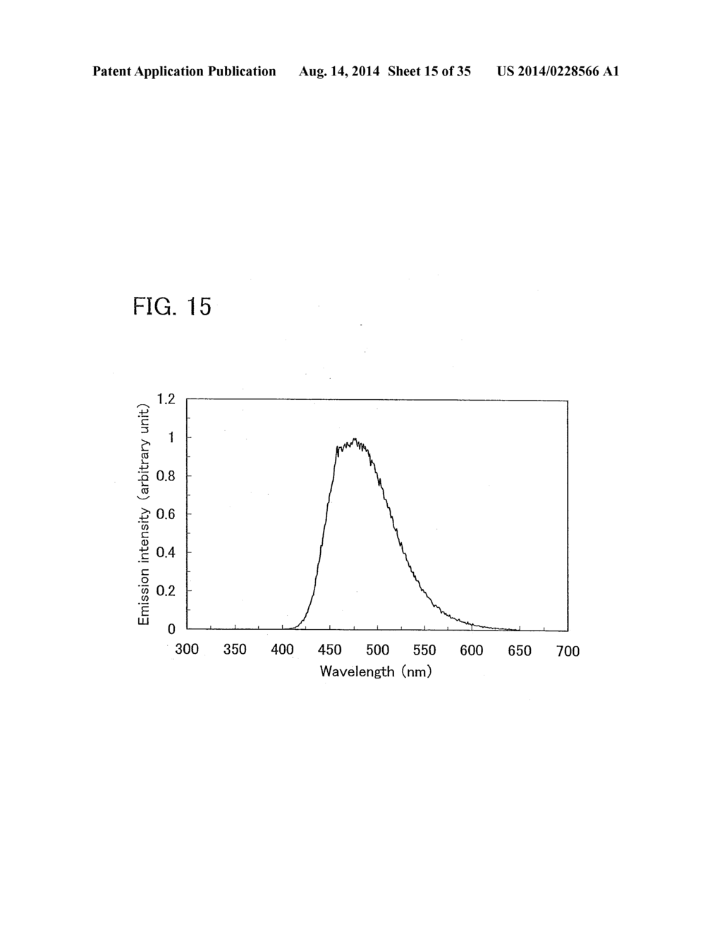 Quinoxaline Derivative, and Light Emitting Element, Light Emitting Device,     and Electronic Device Using the Quinoxaline Derivative - diagram, schematic, and image 16