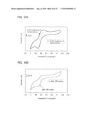 Quinoxaline Derivative, and Light Emitting Element, Light Emitting Device,     and Electronic Device Using the Quinoxaline Derivative diagram and image