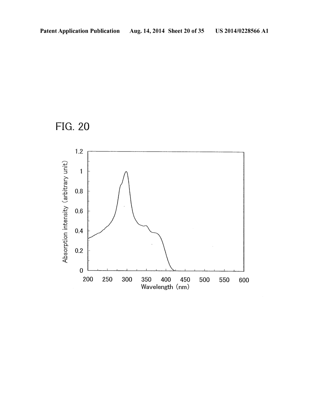 Quinoxaline Derivative, and Light Emitting Element, Light Emitting Device,     and Electronic Device Using the Quinoxaline Derivative - diagram, schematic, and image 21