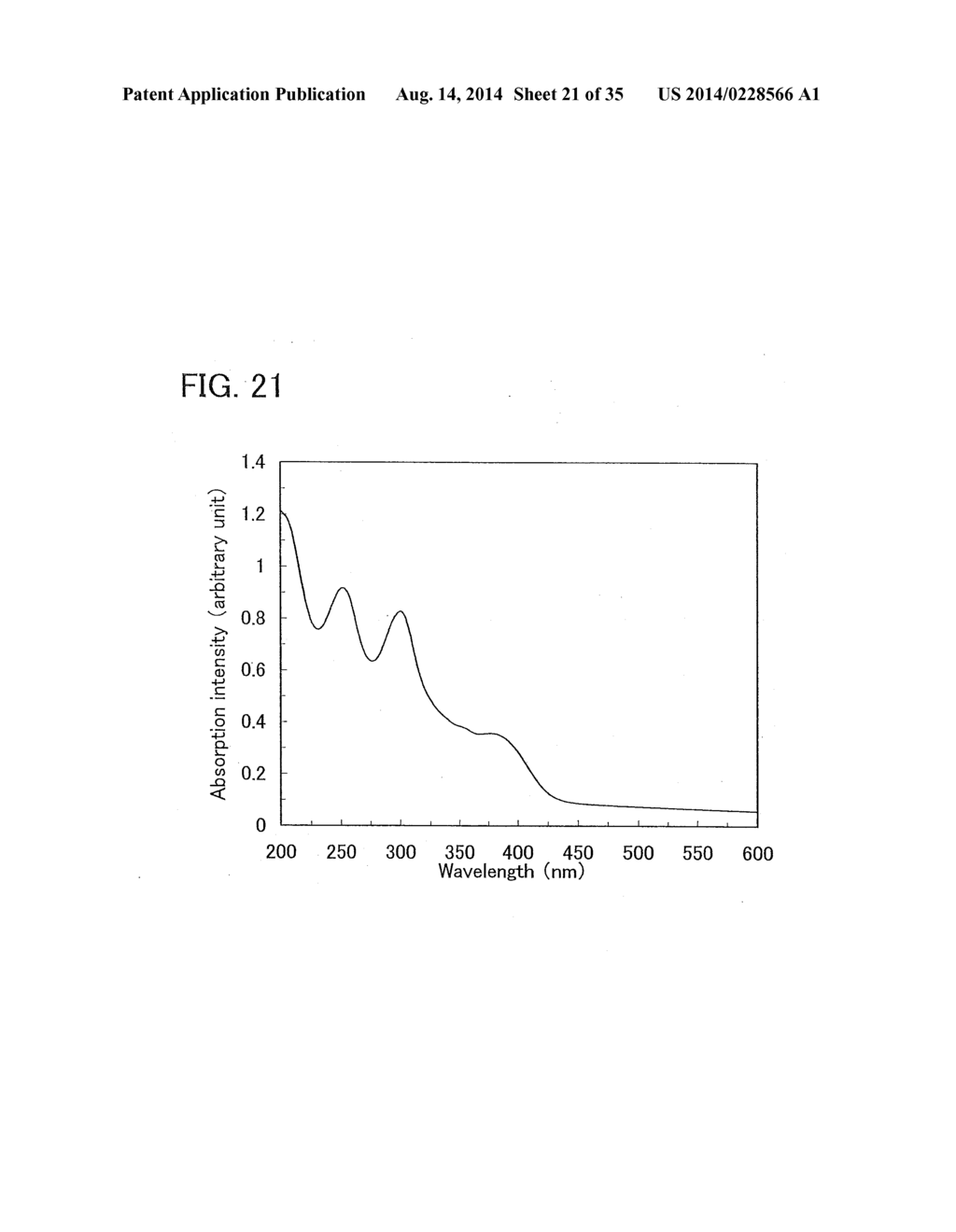 Quinoxaline Derivative, and Light Emitting Element, Light Emitting Device,     and Electronic Device Using the Quinoxaline Derivative - diagram, schematic, and image 22