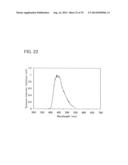 Quinoxaline Derivative, and Light Emitting Element, Light Emitting Device,     and Electronic Device Using the Quinoxaline Derivative diagram and image