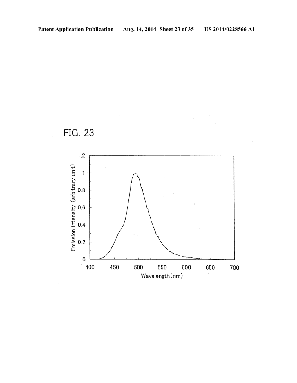 Quinoxaline Derivative, and Light Emitting Element, Light Emitting Device,     and Electronic Device Using the Quinoxaline Derivative - diagram, schematic, and image 24