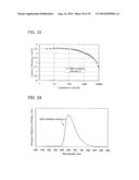 Quinoxaline Derivative, and Light Emitting Element, Light Emitting Device,     and Electronic Device Using the Quinoxaline Derivative diagram and image