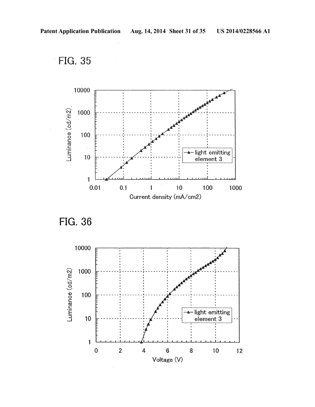 Quinoxaline Derivative, and Light Emitting Element, Light Emitting Device,     and Electronic Device Using the Quinoxaline Derivative - diagram, schematic, and image 32