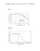 Quinoxaline Derivative, and Light Emitting Element, Light Emitting Device,     and Electronic Device Using the Quinoxaline Derivative diagram and image