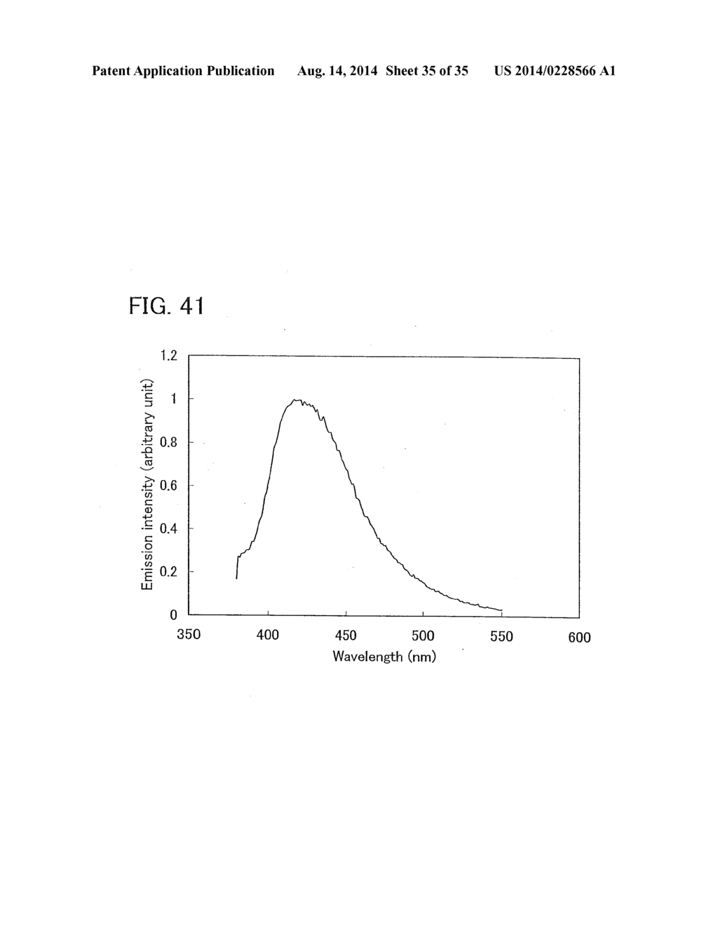 Quinoxaline Derivative, and Light Emitting Element, Light Emitting Device,     and Electronic Device Using the Quinoxaline Derivative - diagram, schematic, and image 36