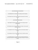 SYSTEM AND PROCESS FOR TARGETED MOBILE ADVERTISING BASED ON WIRELESS     SERVICE AND ASSOCIATED SHOPPING BEHAVIOR diagram and image