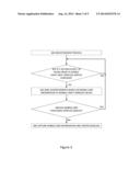 SYSTEM AND PROCESS FOR TARGETED MOBILE ADVERTISING BASED ON WIRELESS     SERVICE AND ASSOCIATED SHOPPING BEHAVIOR diagram and image