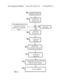 IN-MEMORY REAL-TIME SYNCHRONIZED DATABASE SYSTEM AND METHOD diagram and image