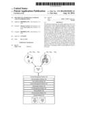 MULTIPLE PLATFORM DATA STORAGE AND SYNCHRONIZATION diagram and image