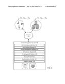 MULTIPLE PLATFORM DATA STORAGE AND SYNCHRONIZATION diagram and image