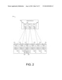 MULTIPLE PLATFORM DATA STORAGE AND SYNCHRONIZATION diagram and image