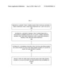 Generating Estimates For Query Optimization diagram and image