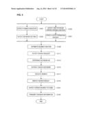 INFORMATION PROCESSING APPARATUS, INFORMATION PROCESSING METHOD, AND     PROGRAM diagram and image