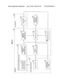 INFORMATION PROCESSING APPARATUS, INFORMATION PROCESSING METHOD, AND     PROGRAM diagram and image