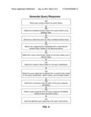 Location-Based Mobile Search diagram and image