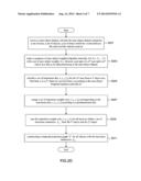 METHOD OF TEMPORAL BIPARTITE PROJECTION diagram and image