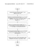 METHOD OF TEMPORAL BIPARTITE PROJECTION diagram and image