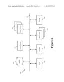 File System Enabling Fast Purges and File Access diagram and image