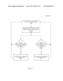 SCHEDULING OF REACTIVE I/O OPERATIONS IN A STORAGE ENVIRONMENT diagram and image