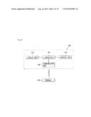 INPUT INTERFACE CONTROLLING APPARATUS AND METHOD THEREOF diagram and image