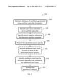 OUTFITTER SYSTEMS AND METHODS diagram and image