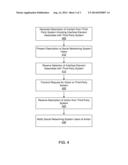 Initiating Actions on a Third-Party System Through Interaction with a     Social Networking System diagram and image