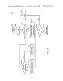 Semantic Mapping of Objects in a User Interface Automation Framework diagram and image