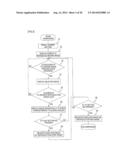 DIAGNOSTIC X-RAY IMAGING EQUIPMENT AND X-RAY IMAGE DISPLAY METHOD diagram and image