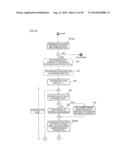 DIAGNOSTIC X-RAY IMAGING EQUIPMENT AND X-RAY IMAGE DISPLAY METHOD diagram and image