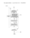 DIAGNOSTIC X-RAY IMAGING EQUIPMENT AND X-RAY IMAGE DISPLAY METHOD diagram and image