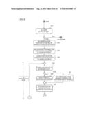 DIAGNOSTIC X-RAY IMAGING EQUIPMENT AND X-RAY IMAGE DISPLAY METHOD diagram and image