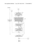 DIAGNOSTIC X-RAY IMAGING EQUIPMENT AND X-RAY IMAGE DISPLAY METHOD diagram and image