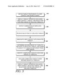 RELATED TASKS AND TASKLETS FOR SEARCH diagram and image