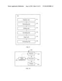 METHOD FOR CONTROLLING SYSTEM BAR OF USER EQUIPMENT, AND USER EQUIPMENT diagram and image