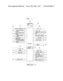 MOBILE TERMINAL AND METHOD OF CONTROLLING THE MOBILE TERMINAL diagram and image