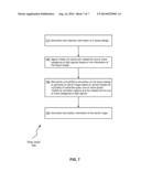 OPTICAL PROXIMITY CORRECTION FOR TOPOGRAPHICALLY NON-UNIFORM SUBSTRATES diagram and image